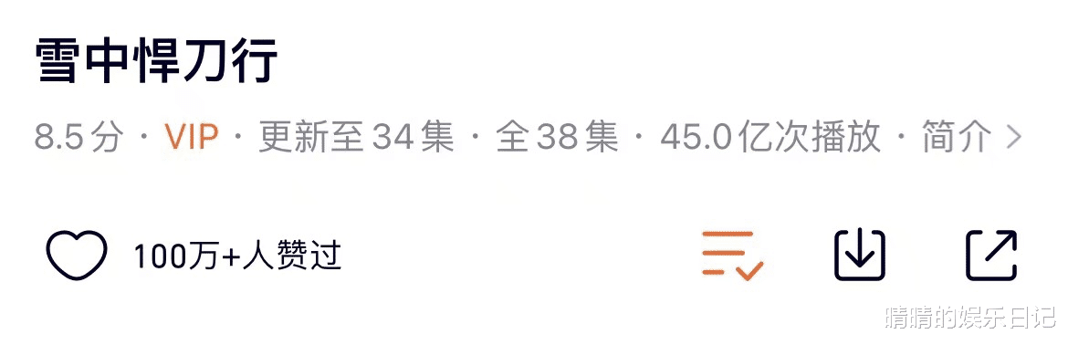 雪中悍刀行|播放量破45亿!《雪中悍刀行》成年末大赢家,这4位演员居功至伟