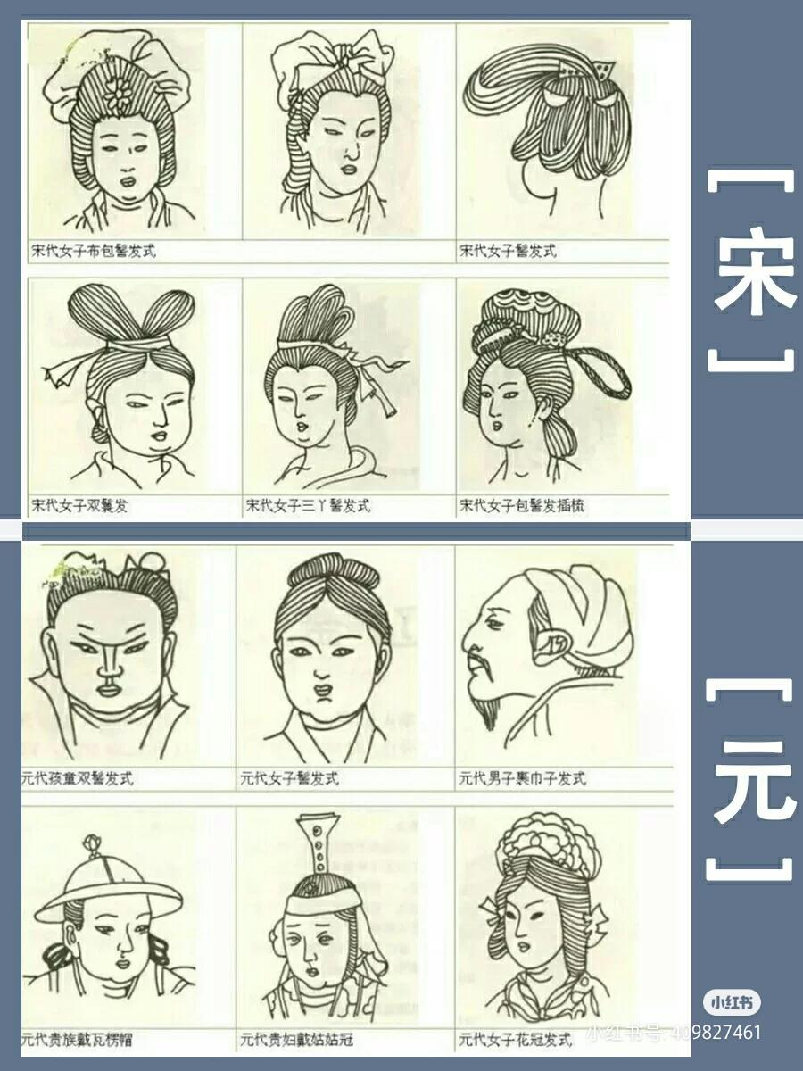 汉服资讯古装文化 别再相信古装剧发型了，这才是真正的各朝代发髻，最爱唐朝！！！