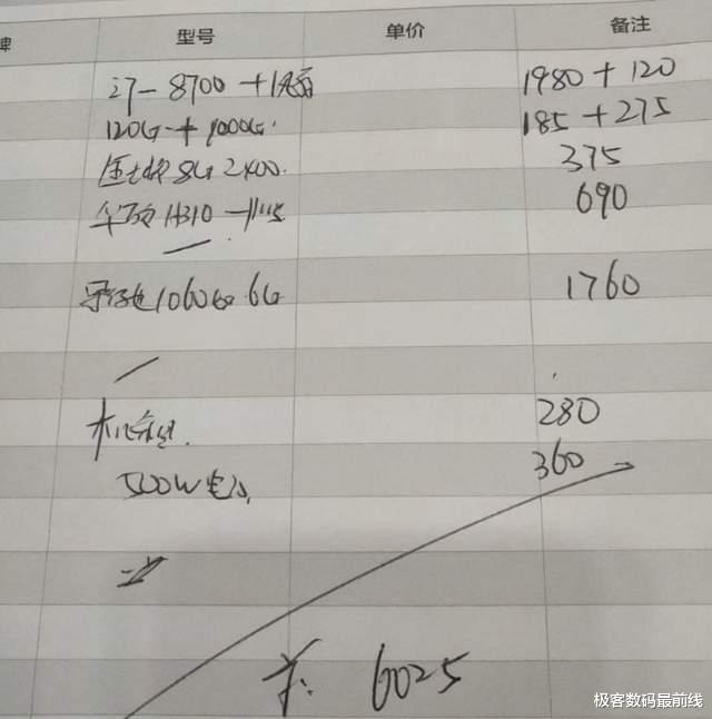 尼康|RTX 3070 Ti配什么电源好？来看十年换新安钛克HCG750能否驾驭
