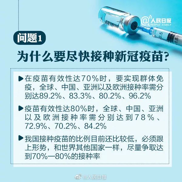 栾城快报 周知！最新10问了解新冠疫苗接种