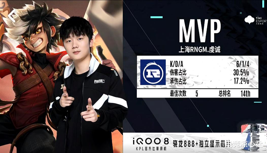 rngm|KPLB组战队分析及展望,Hero未来可期,双G队伍仍无任何希望