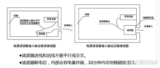 键盘|磁环扣或电源滤波器无法解决启辉器的干扰问题