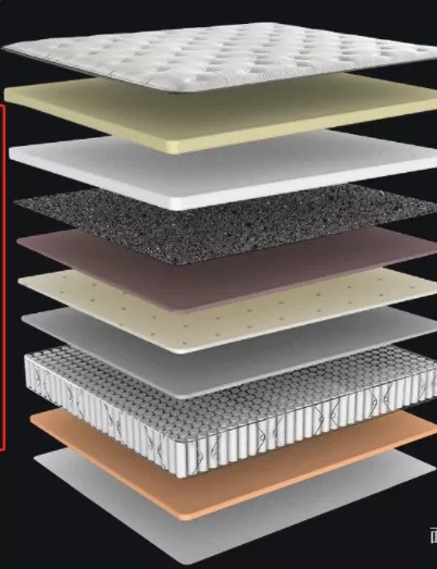 我们的目标是,没有甲醛!快来抄作业收藏~