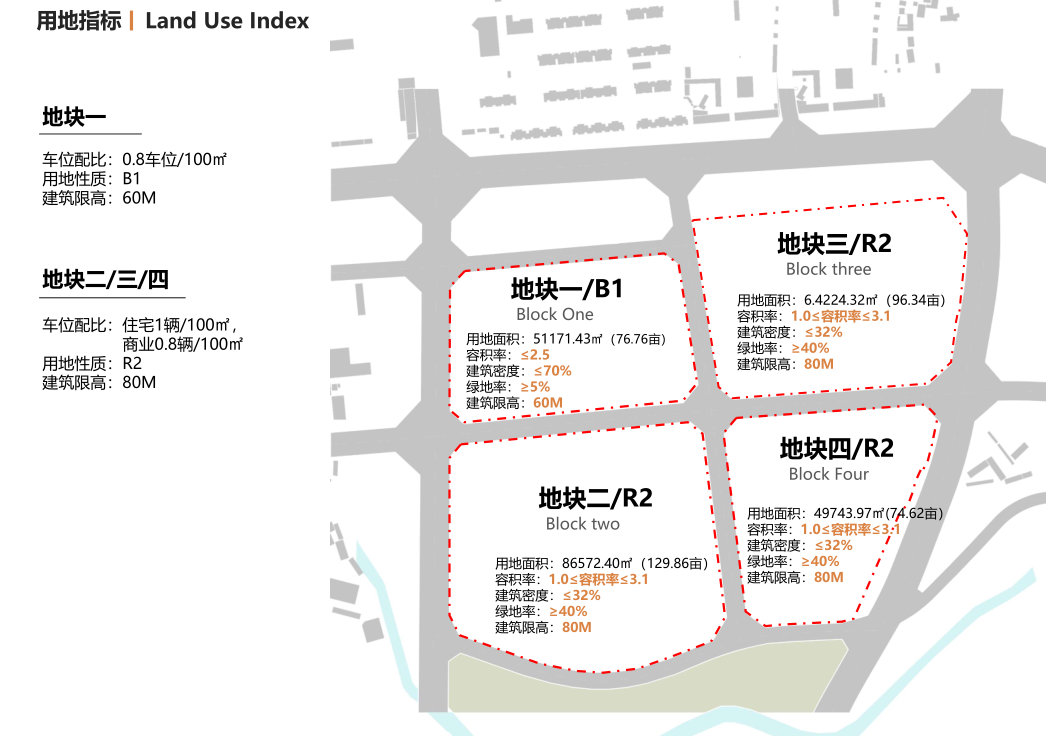 碧桂园|主题词汇，开篇凝练各业务关键词，四大策略