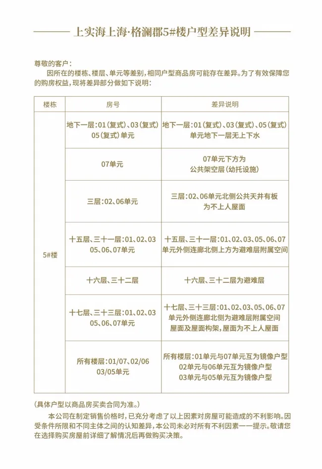 泉州|超千套住宅将开盘！最快本周选房！泉州主城最新购房机会曝光……