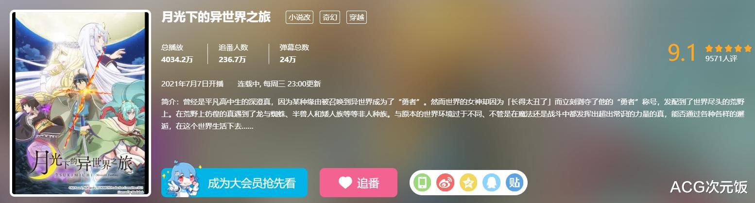 七月新番|本季的日漫新番真离谱，高播放量的全是异世界，榜首的还没播