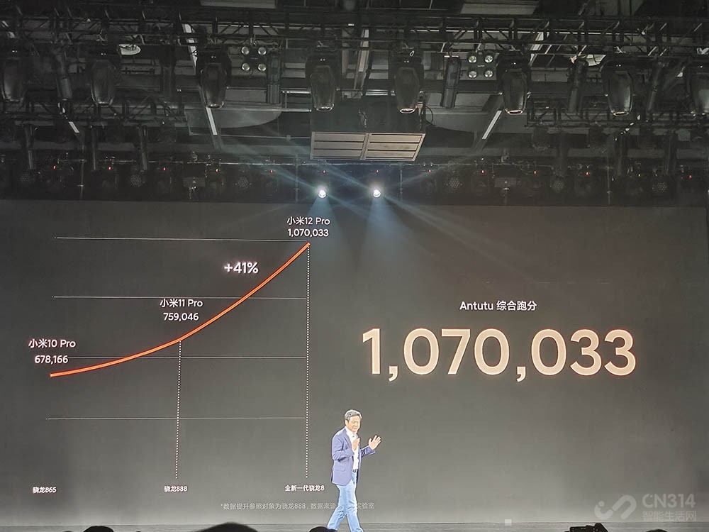 MIUI 13和小米12全系一文了解 3199元起，系统稳定