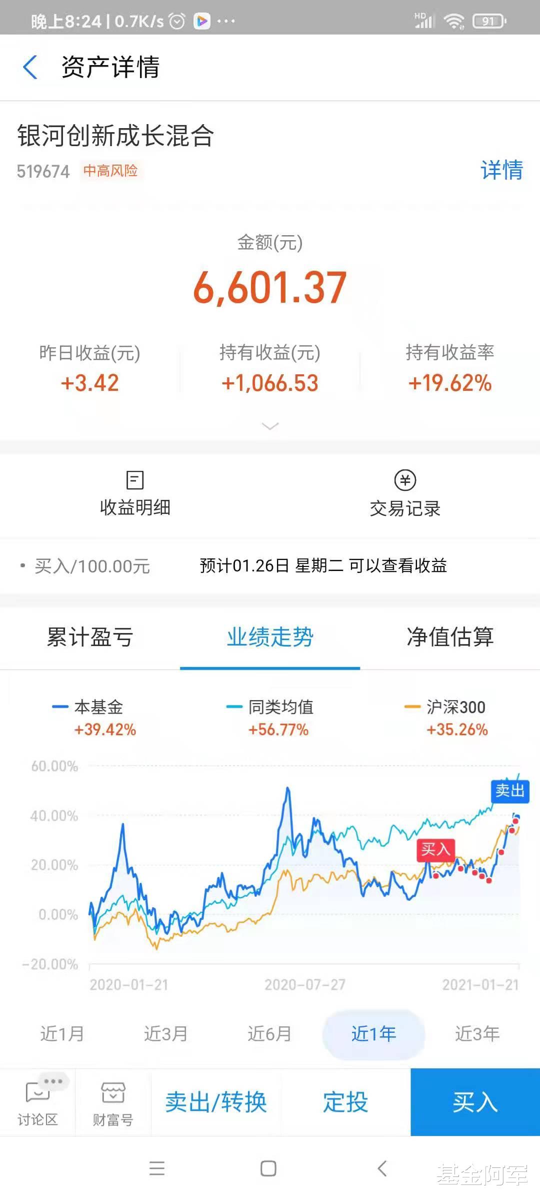新能源 「1月22日基金操作分享」医药领涨，继续吃肉