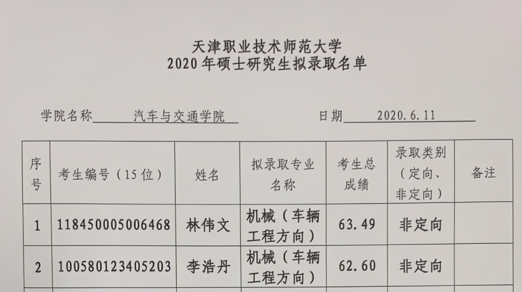 大学|叫停独立学院和职业学院合并，职业技术大学低人一等？