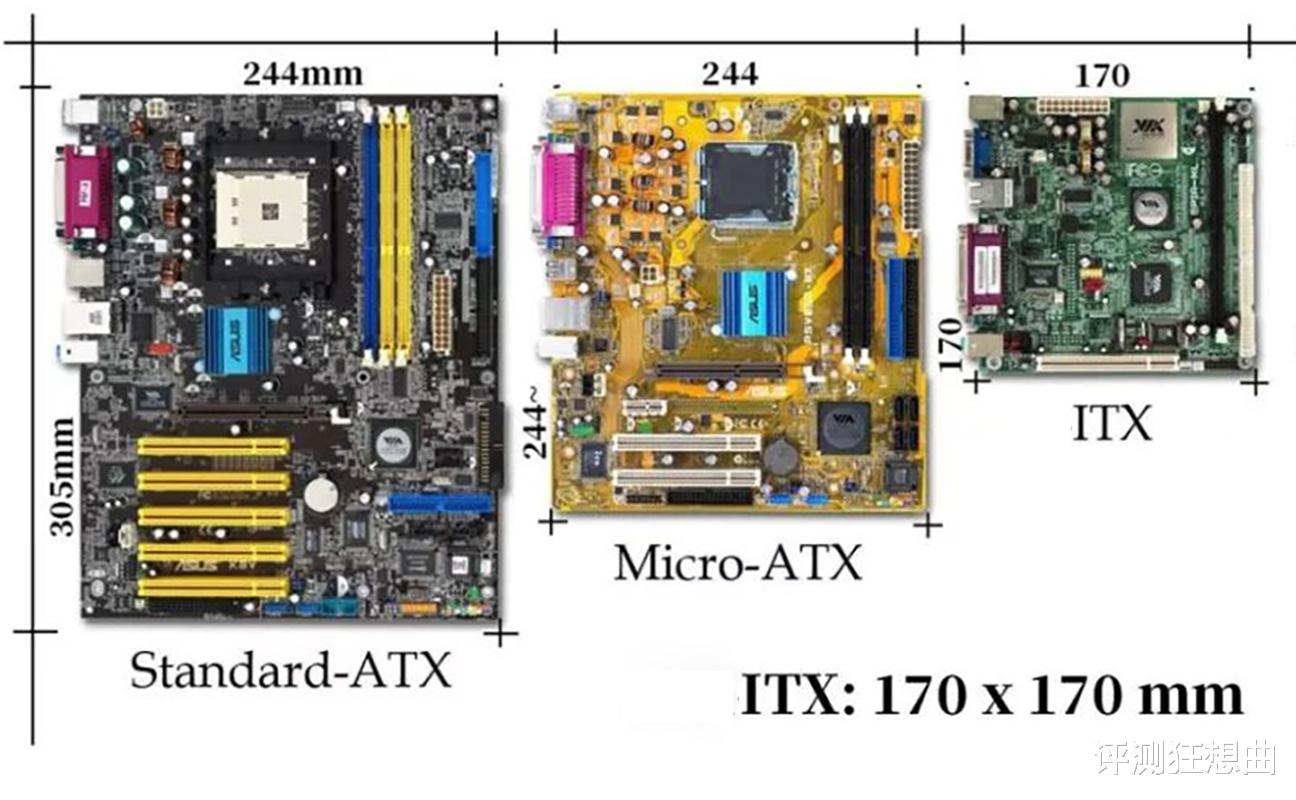 黑苹果硬件配置推荐，铭瑄MS-挑战者 H510ITX主板，安装真的很简单