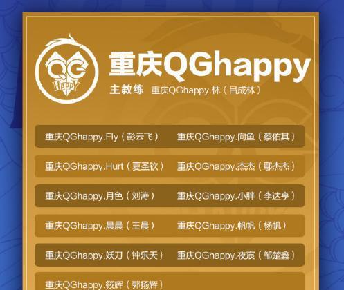 QGhappy大名單暗藏玄機，教練組都是林教練的人，輔助位置選手多-圖2