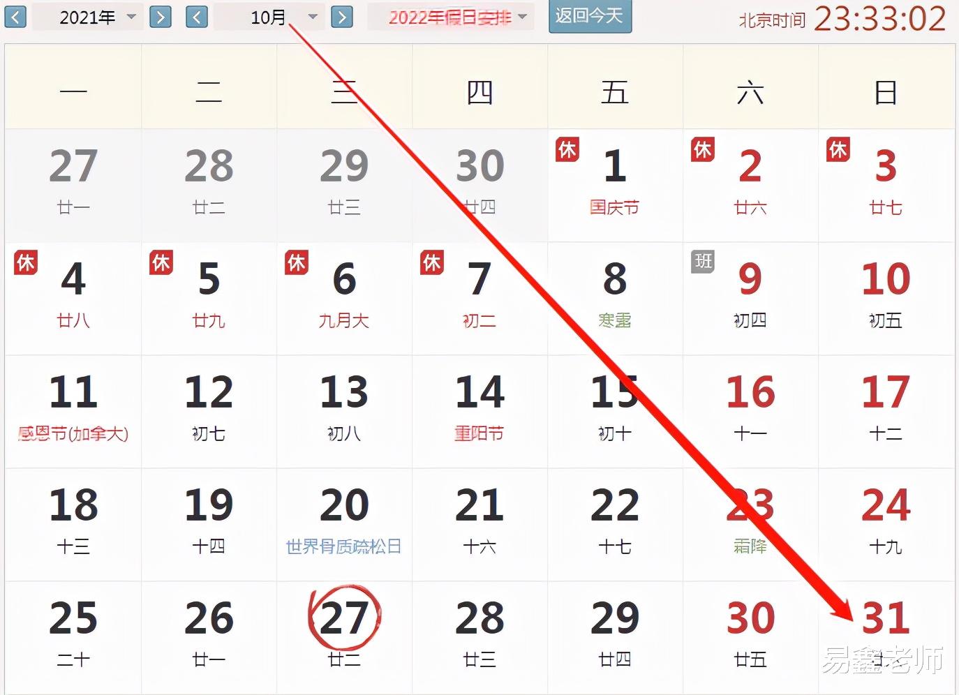 易鑫老师 2021年10月31号生肖好运指数。