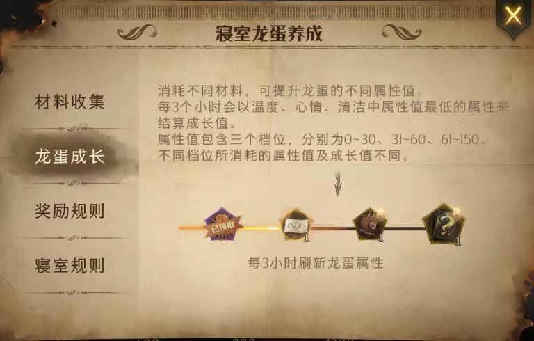 宿舍|哈利波特：宿舍龙蛋全攻略，带上你的小伙伴，一起拿走奖励吧