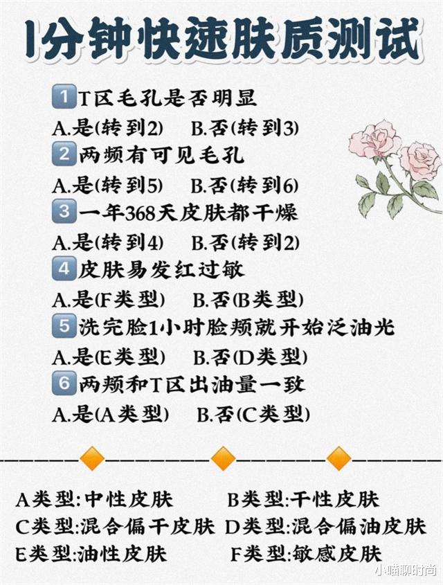 淡妆 女生不管上班多忙，尽量化淡妆，教你这3个步骤，简单易学又精致