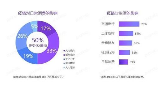 三体|昨天是“双十二电商购物节”？你不提我都忘了！