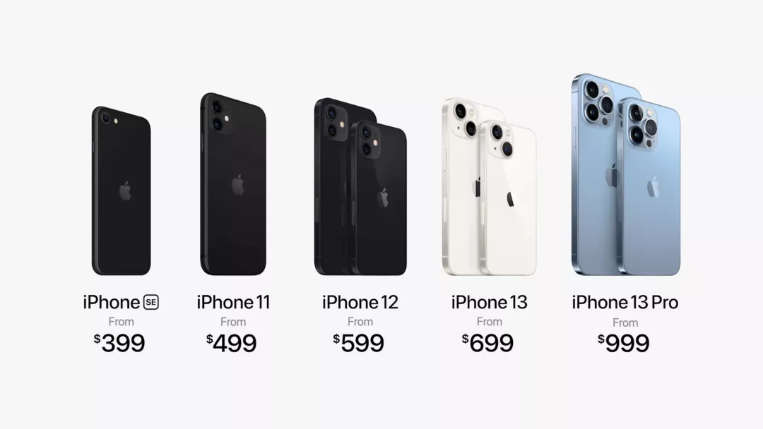 苹果|“iPhone13香”加量还降价，但库克退休前最重要的产品却一直难产