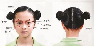 湘曦源小儿推拿|保护孩子视力，做好这两件事！