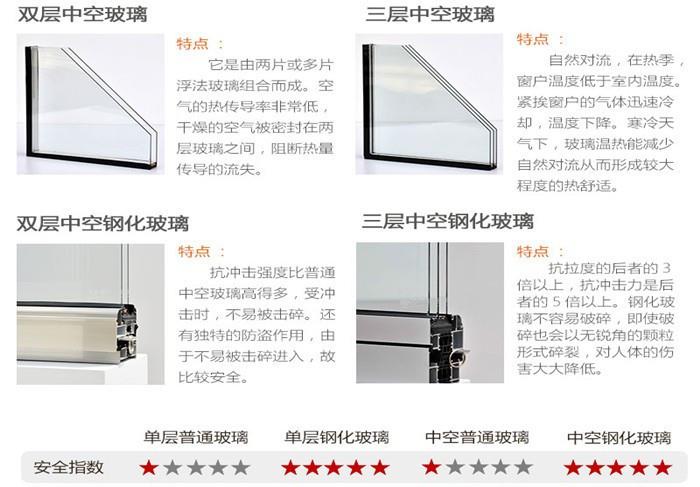 第二次装修,这9个小细节不敢再马虎,你家做了好几个?