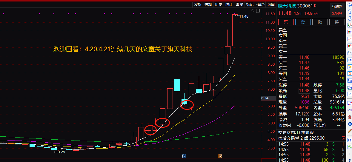 数字货币 煤炭钢铁有色集体高潮，数字货币继续持仓，航运股暴力洗盘