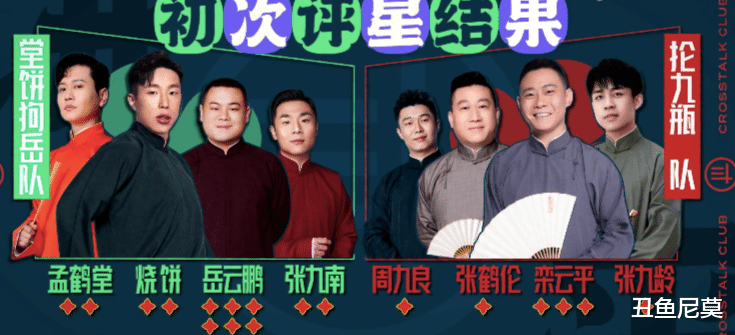 德云社|德云社相声演员内部评级，石富宽郭德纲于谦任评委，结果有些意外