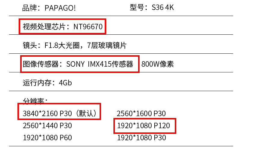西红柿炖番茄 4K超清、畸变校正—PAPAGO S36 行车记录仪开箱评测