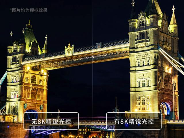 機械鍵盤|「手慢無」索尼85吋8K電視直降3K，6萬塊到手香不香？