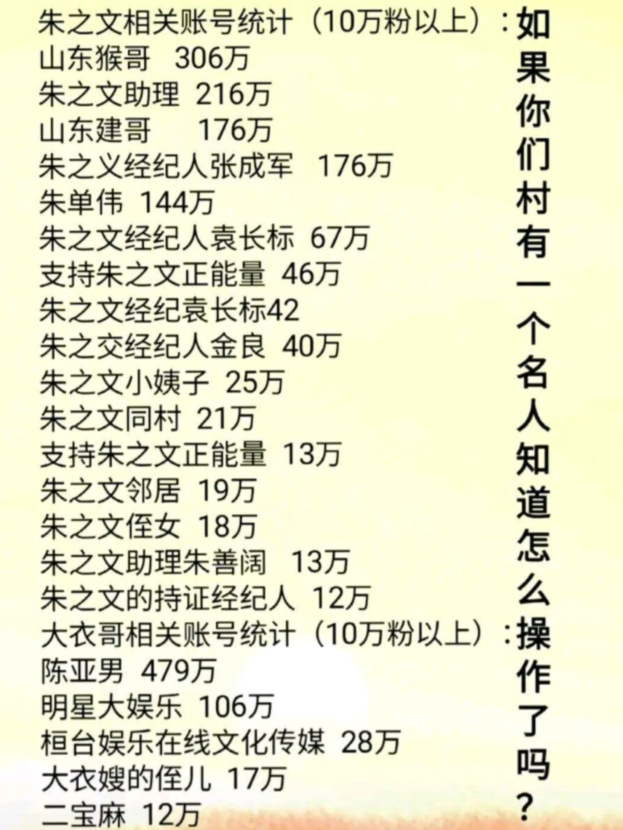 姜山|朱楼村网红搞团建，喝酒吃肉谈未来：学习剪辑，欲圈粉1000万