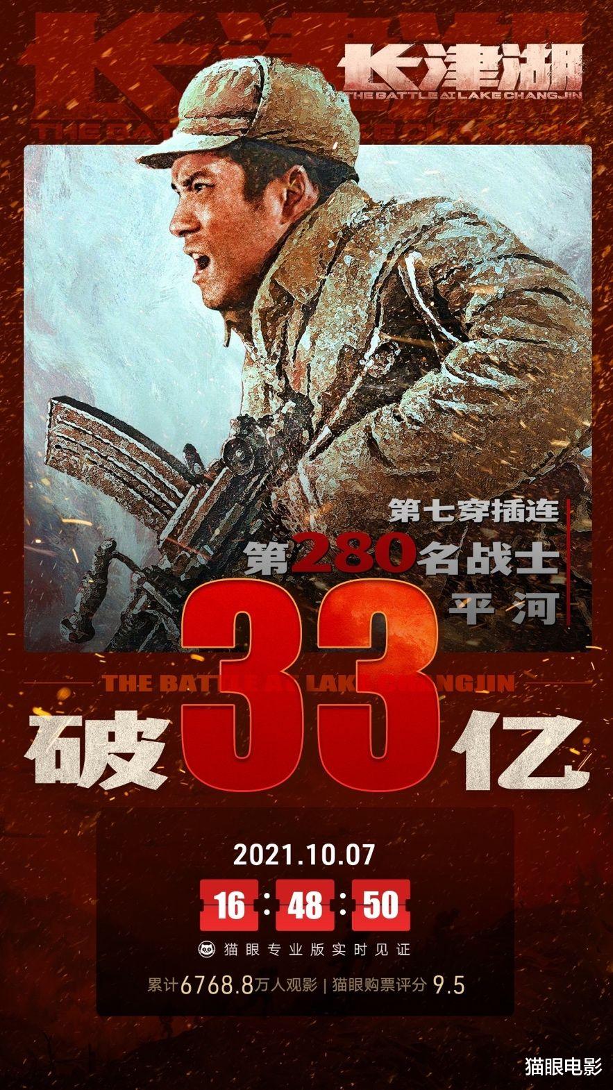 长津湖 长津湖票房突破33亿！士兵为蒸馒头寻找布料，却找到北极熊团团旗