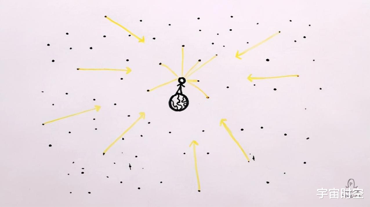 疾控|为什么星星那么多，却照不亮地球？