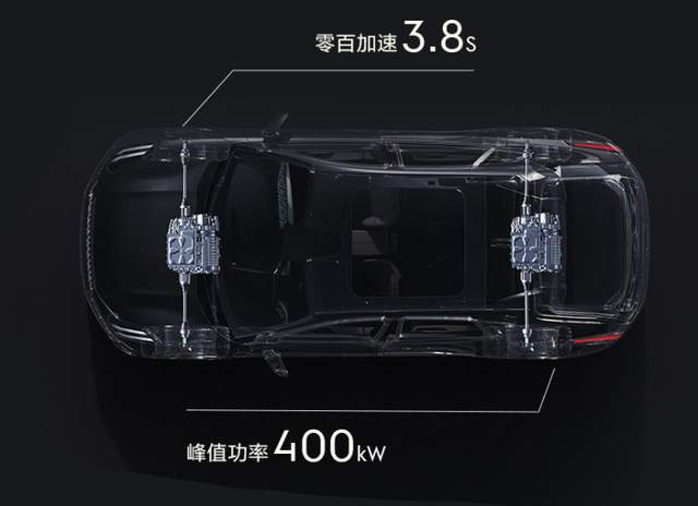 徕卡|小米汽车会是什么样？很多老品牌舍不得用的功能，也许小米会用