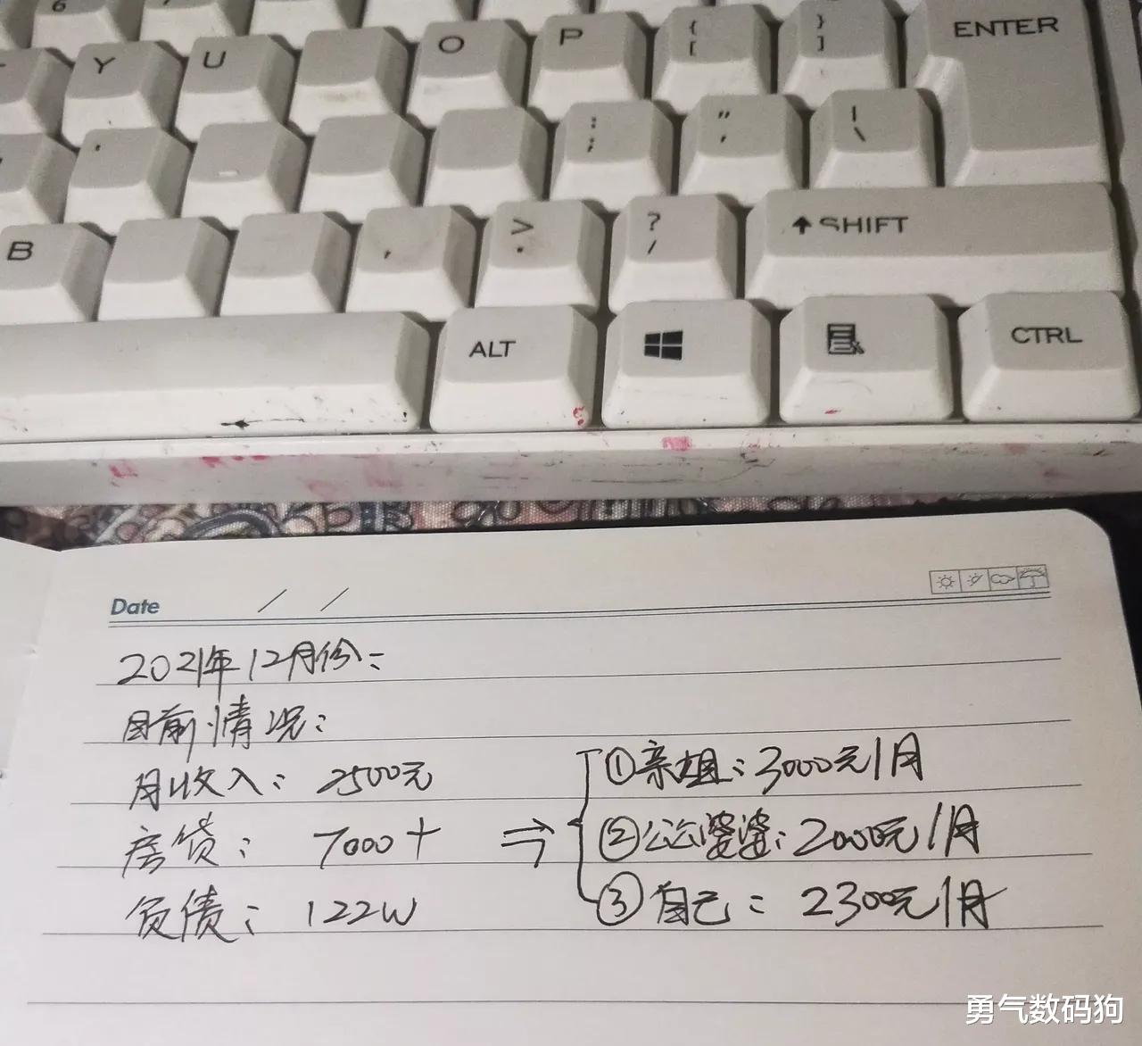 合肥|还不起房贷的日子，真的太窝囊了
