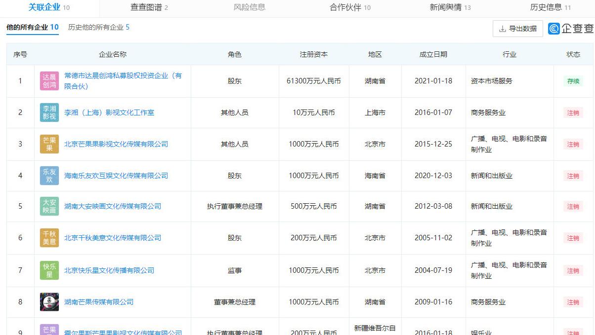 小雨星座爱情故事 李湘被质疑事业滑坡，多个公司注销仅剩1家，目前两人感情稳定