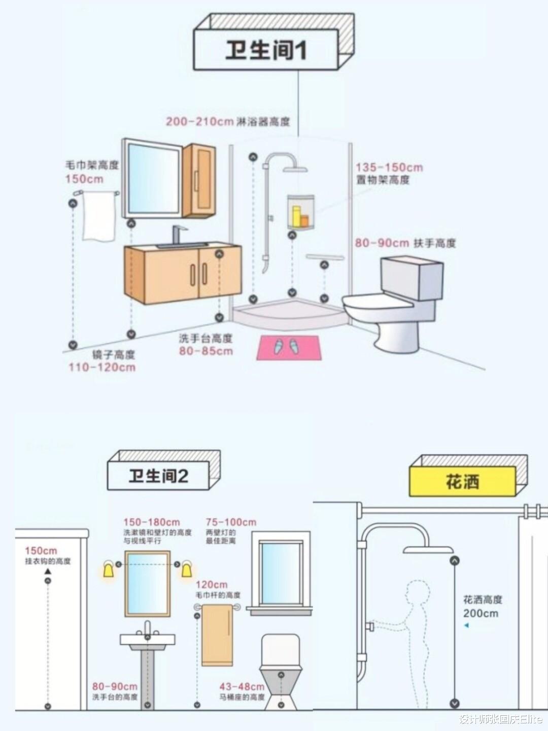 |装修有哪些合理的建议？有哪些细节是需要装修时注意的？