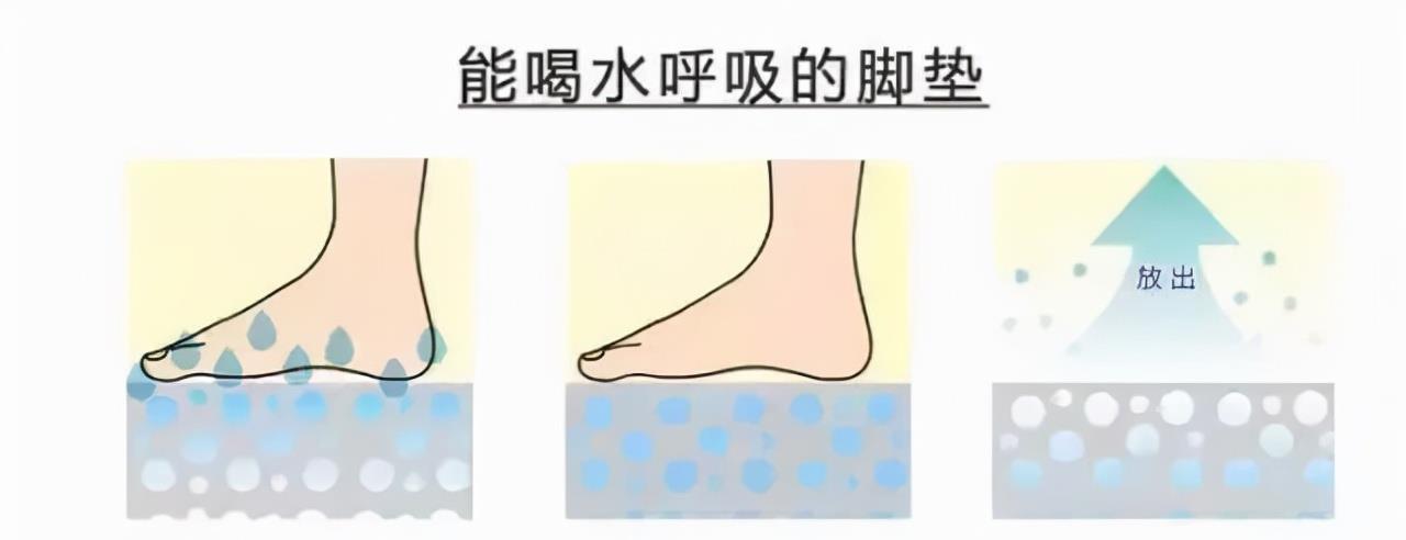 |建议大家：若不差钱，卫生间添置这3样“好物”，日子越过越顺心