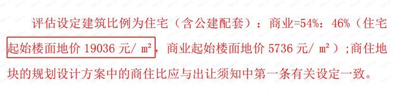 |下月开拍！限价14226元/㎡！经开区这宗宅地真有这么便宜？