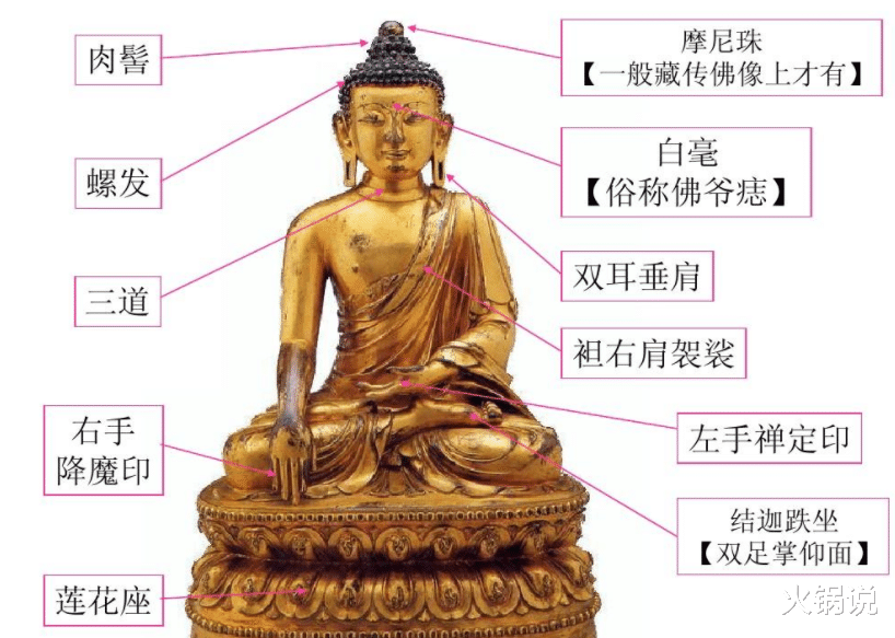 后宫史|如来头上的“疙瘩”，是什么东西？并非发型，而是神佛畏惧的东西