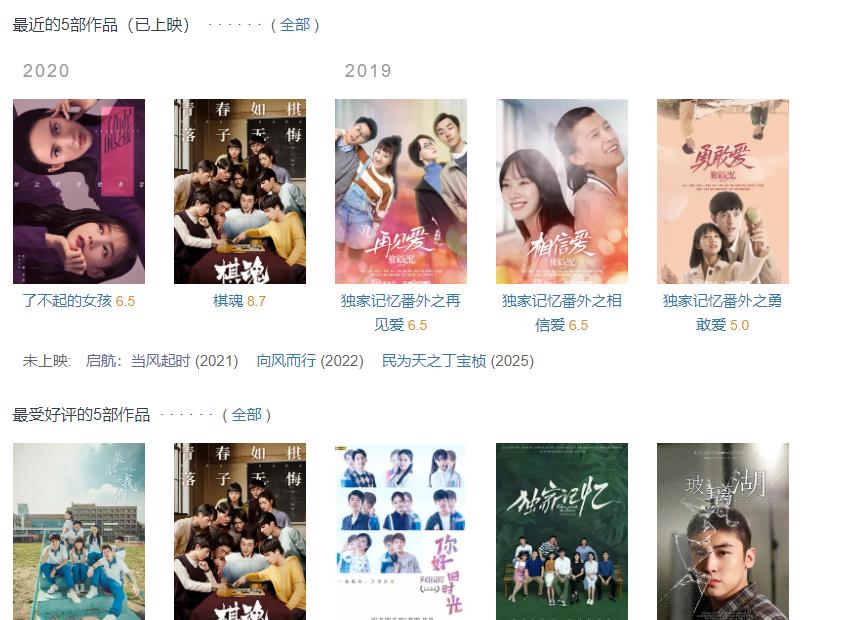 双探|7天超10部剧上线？除了《双探》和吴磊新剧，其它剧恐成“炮灰”