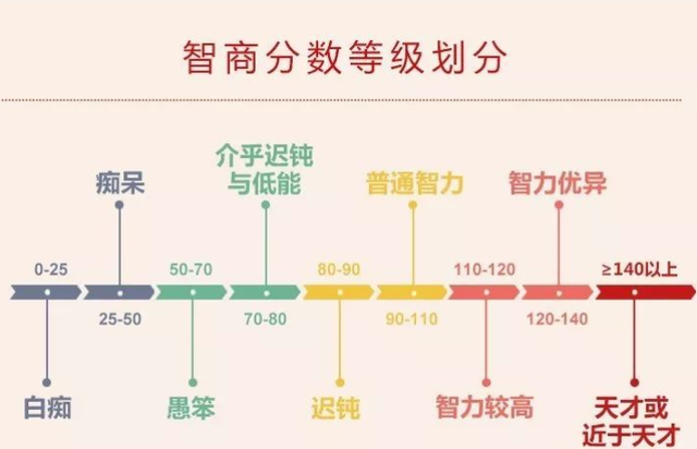 孕妈酱|心理学家:宝宝2岁前有一些奇怪的行为,或许说明在悄悄变聪明