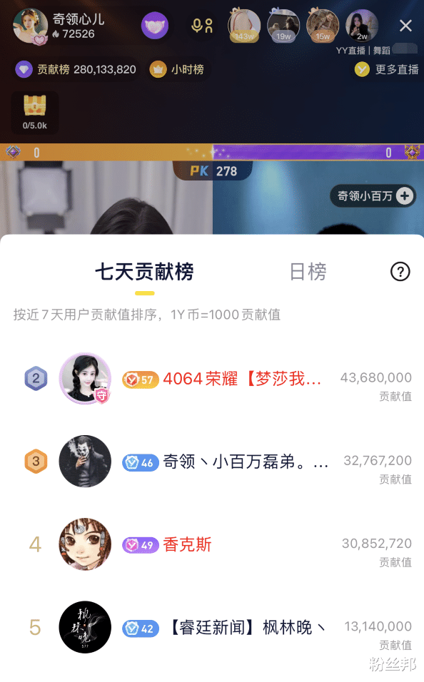 黑粉|荣耀哥都不要你了，心儿被带节奏怒斥黑粉，不是能刷钱我就喜欢