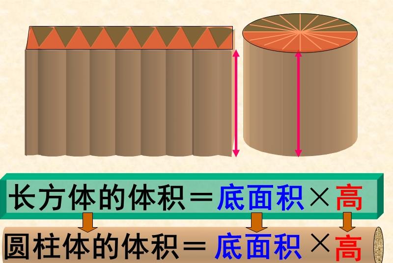 爱心常相伴|资深教师忠告：能不能考上大学，看学生能不能在这两科上用足功夫