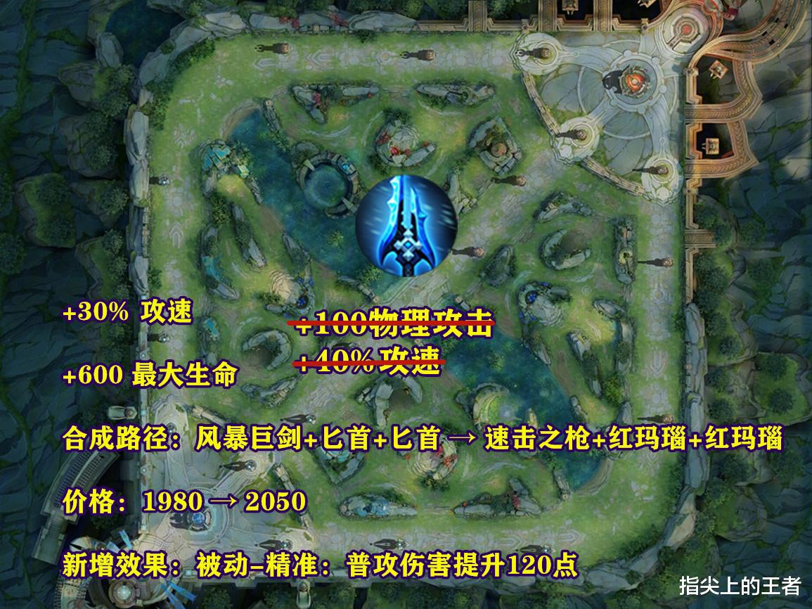 RNG|王者荣耀S25装备调整汇总，反甲削弱，马可波罗新神装上线