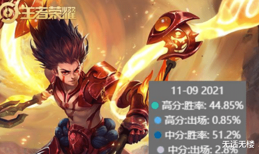 王者荣耀|王者荣耀：哪咤可能会调整，为何跟不上高端局节奏