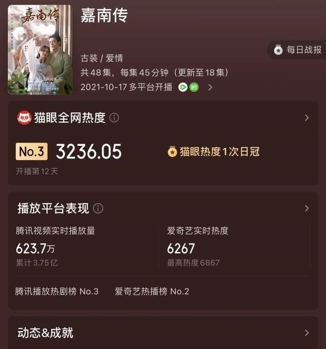 嘉南传|鞠婧祎《嘉南传》抄袭《剑网3》？官博挨骂仍安利被嘲人工智障