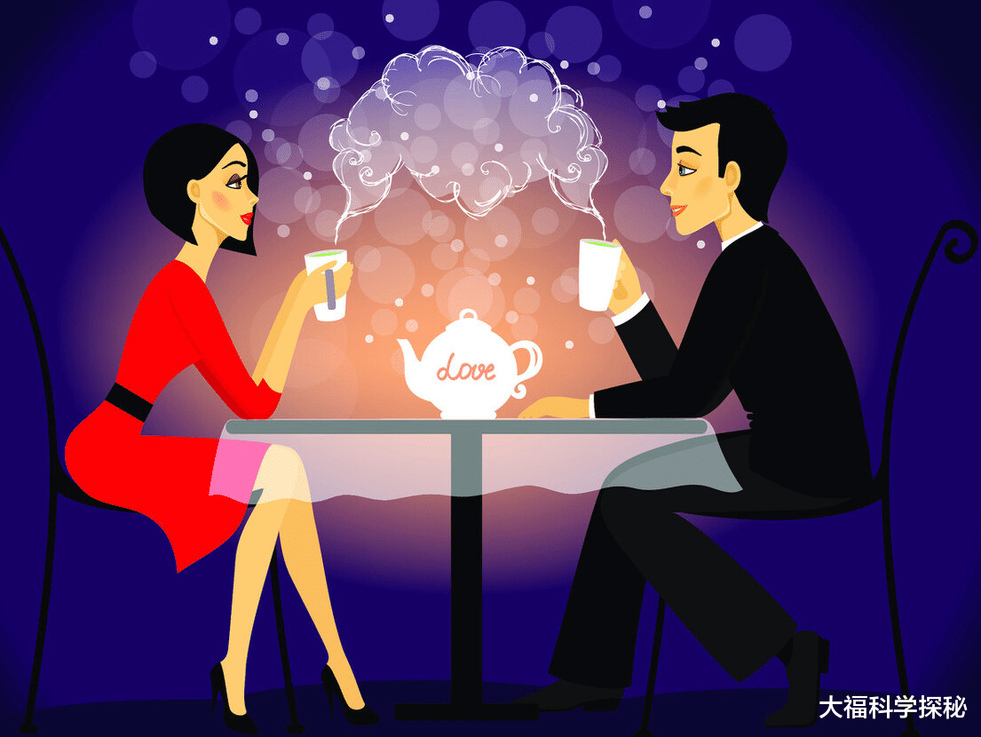 人体内潜藏的特殊能力,可以预知未来,可以回忆过去