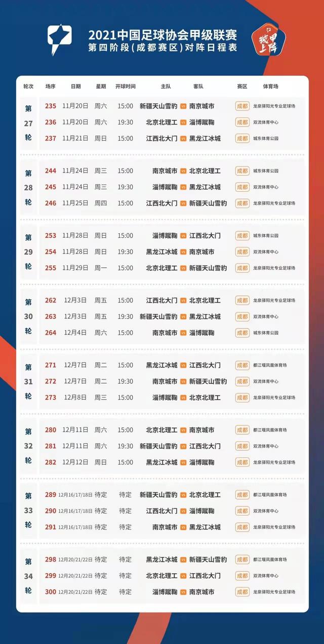 冲超|中甲回归！冲超组精彩来袭，保级组难兄难弟，躺平组坐看大戏