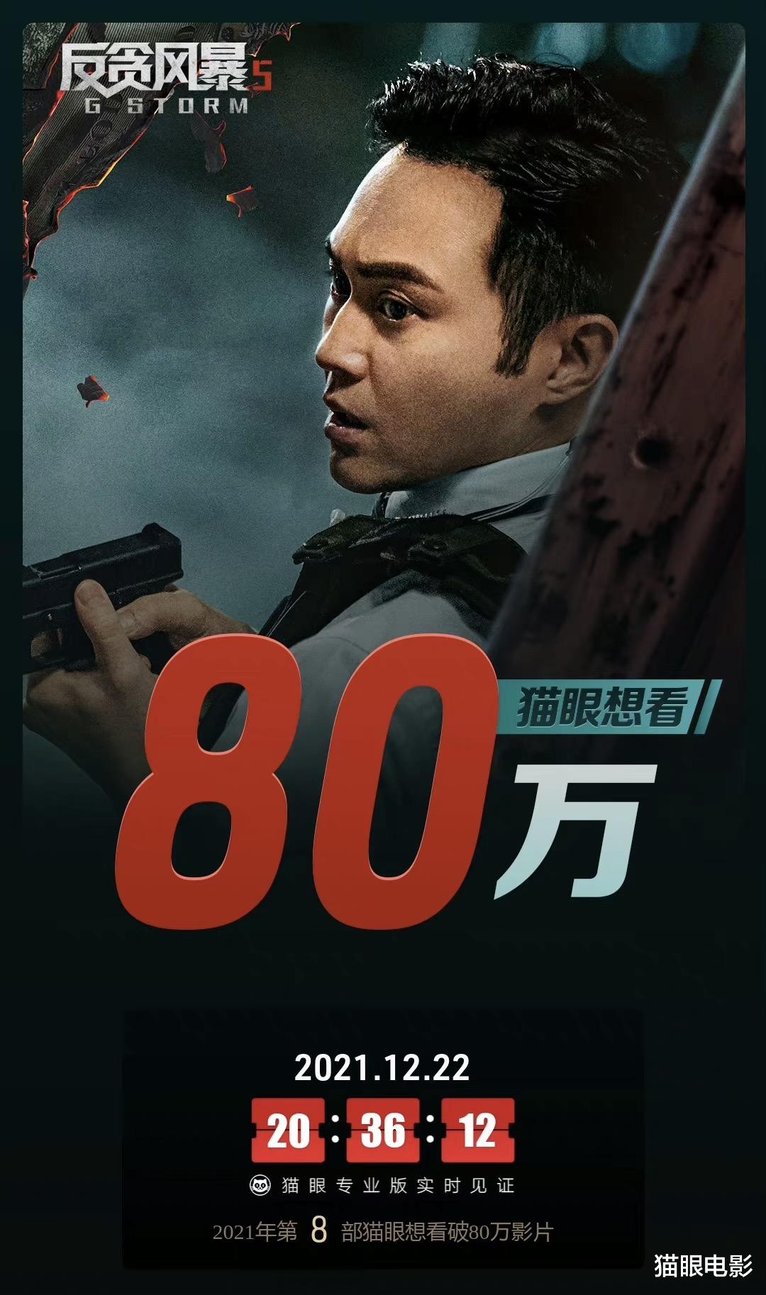 古天乐|古天乐和宣萱再搭档，新片有80万人想看，这次两人没有感情线