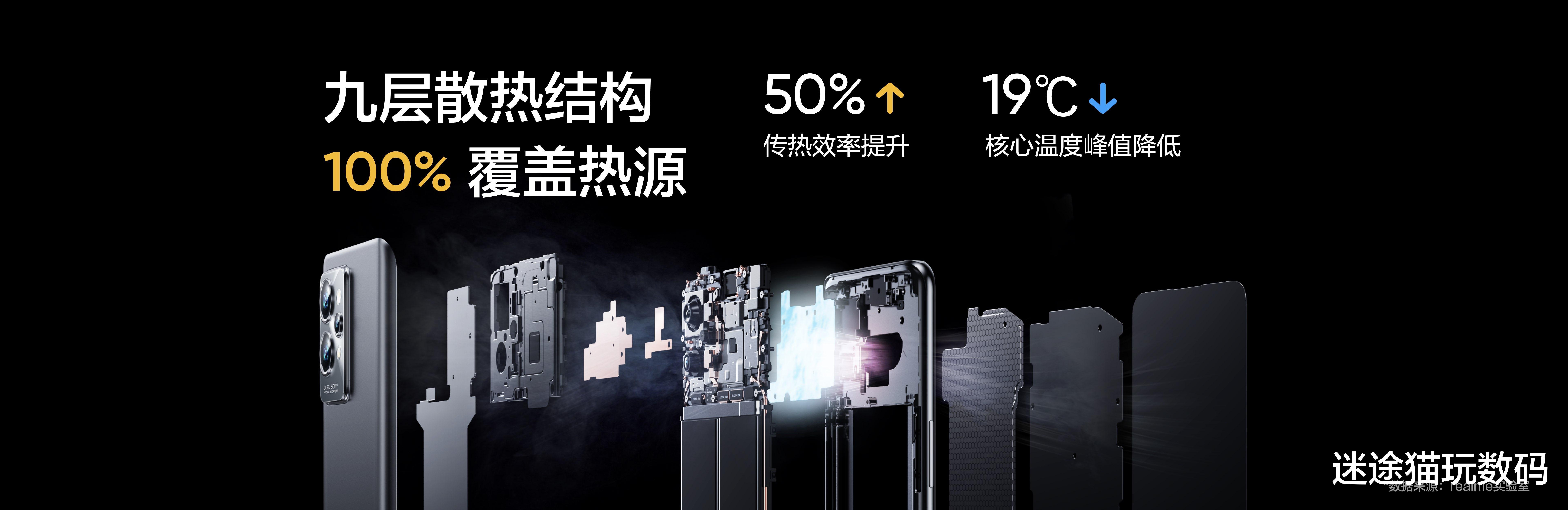 联想|22年首款旗舰级手机,realme GT2 Pro能满足众人对它的期待吗?