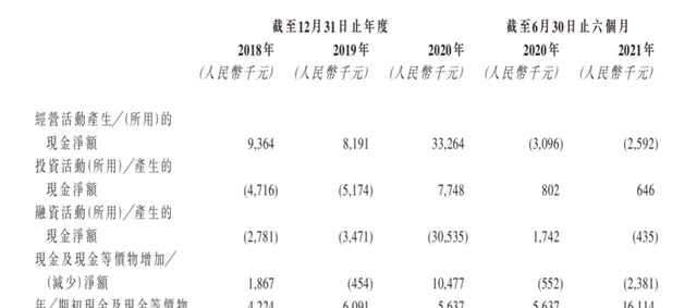 肖翻天和同学们 再度冲刺四川物业第四股！留给“蚊型”物企明宇商服的机会不多了