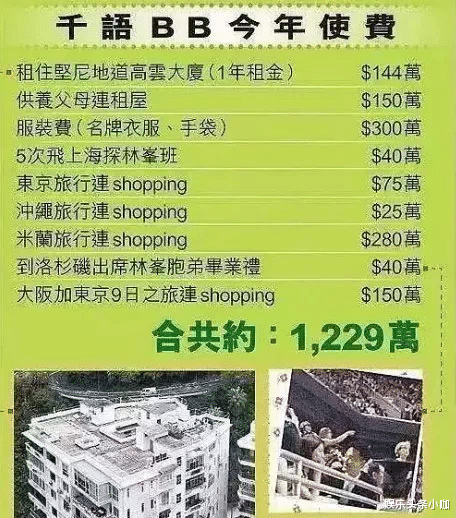 林峰|父女恋掰了？上千万打水漂，恋爱脑太上头！