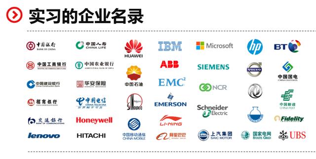 女孩|阿里、百度、中科院......1000+大厂的暑期实习正式开放